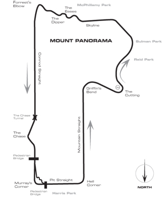 Image via Mount Panorama